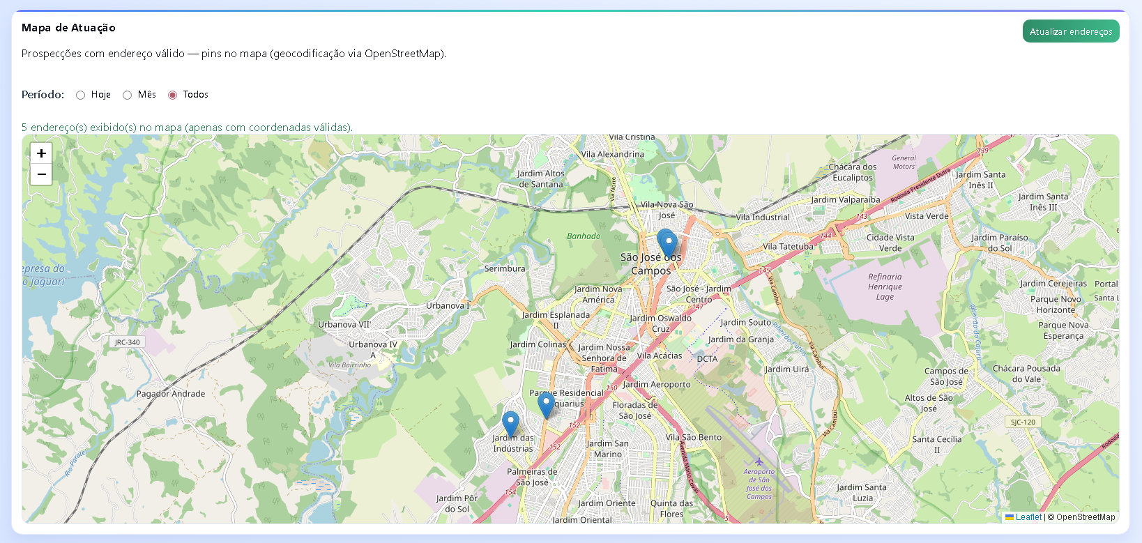 Mapa de Oportunidades